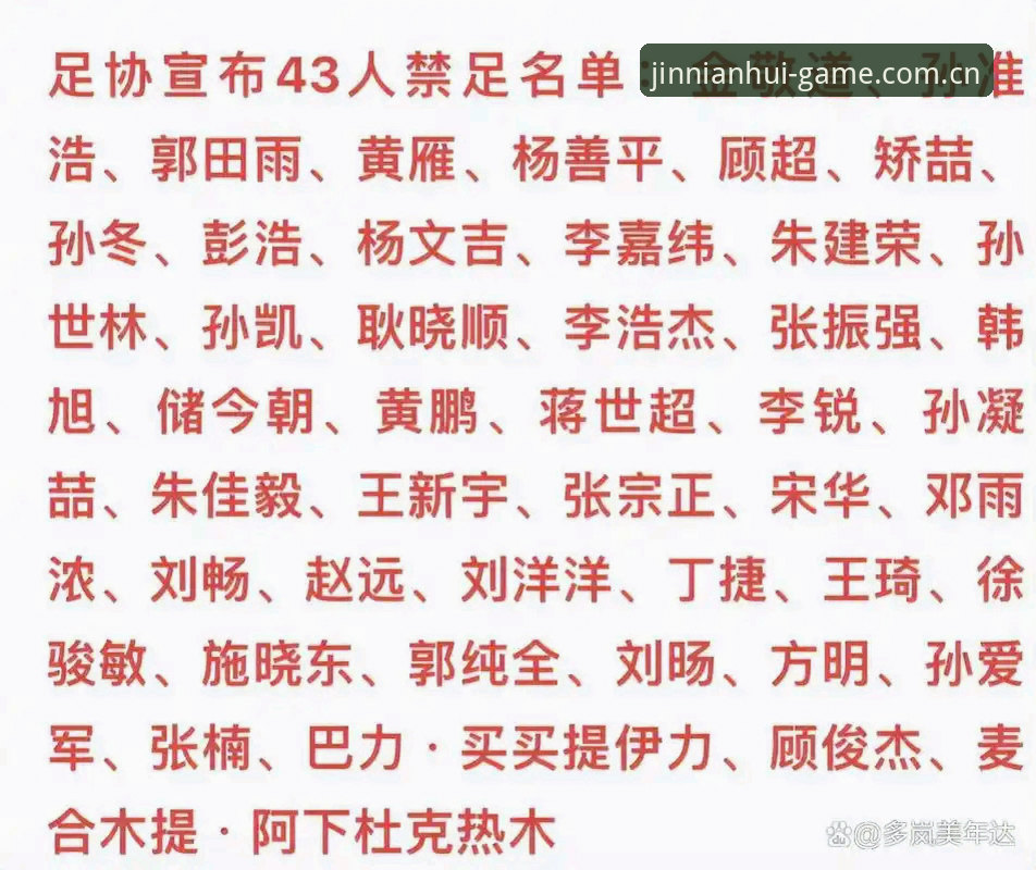 金年会怎么用 中国足协第三批禁足名单深度分析:从行业乱象看金年会电竞平台用户如何理性观赛